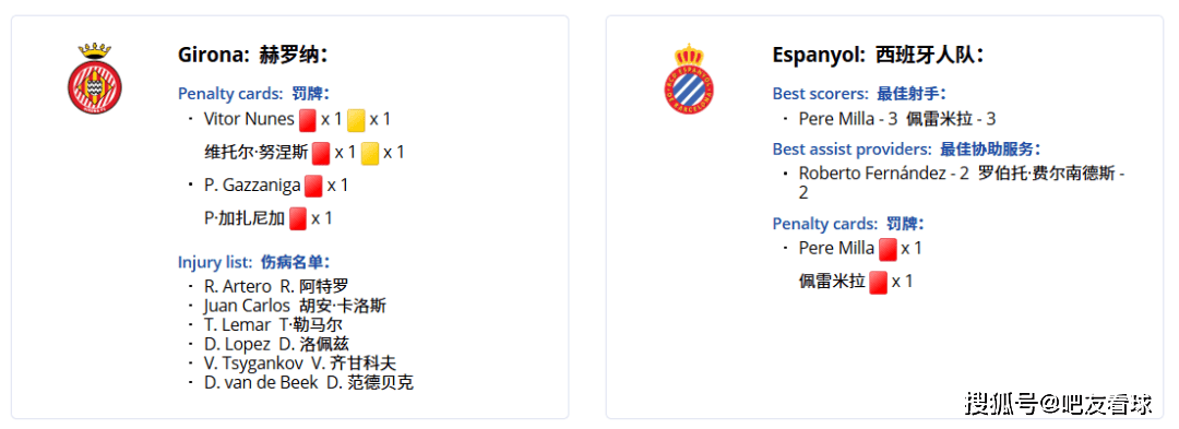 转折点本菲卡远射贴柱,德甲赛后攻防权衡,赛场秩序良好,数据趋势出现新变化的简单介绍-爱博娱乐平台